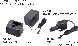 オプション